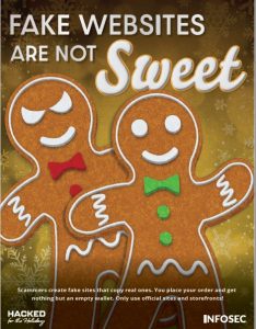 Fake Websites Are Not Sweet
